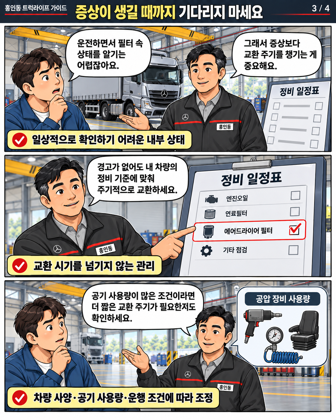 증상이 생길 때까지 기다리지 마세요 — 홍인동이 설명하는 에어드라이어 필터 관리 만화 3컷