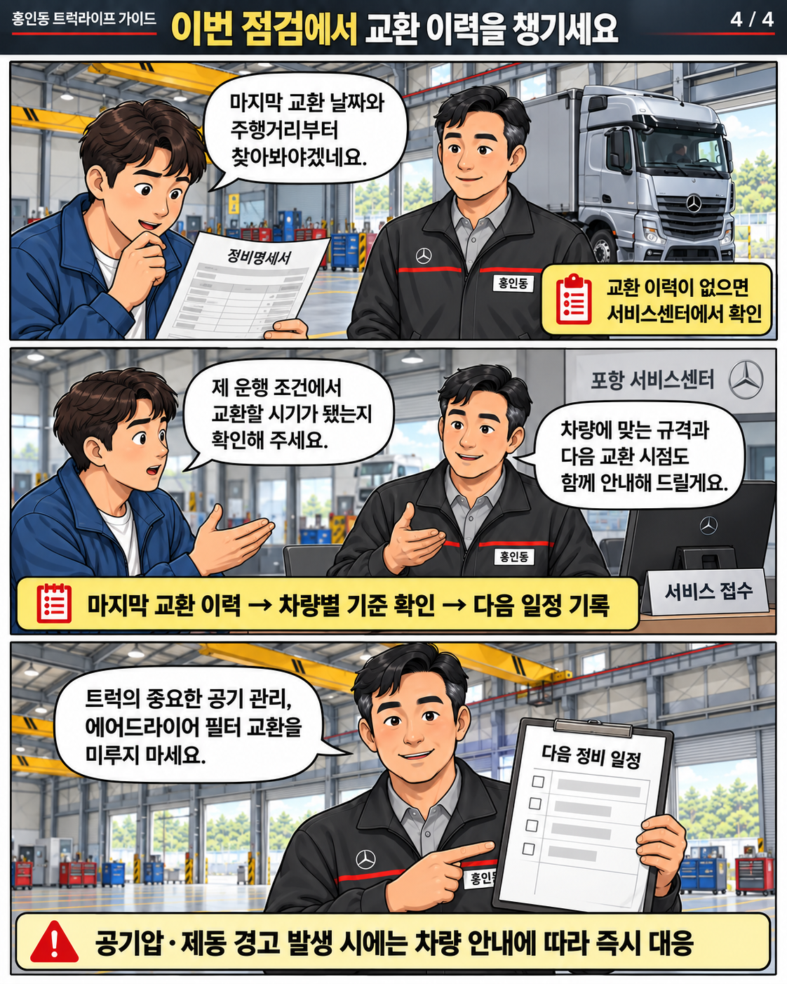 이번 점검에서 교환 이력을 챙기세요 — 홍인동이 설명하는 에어드라이어 필터 관리 만화 3컷