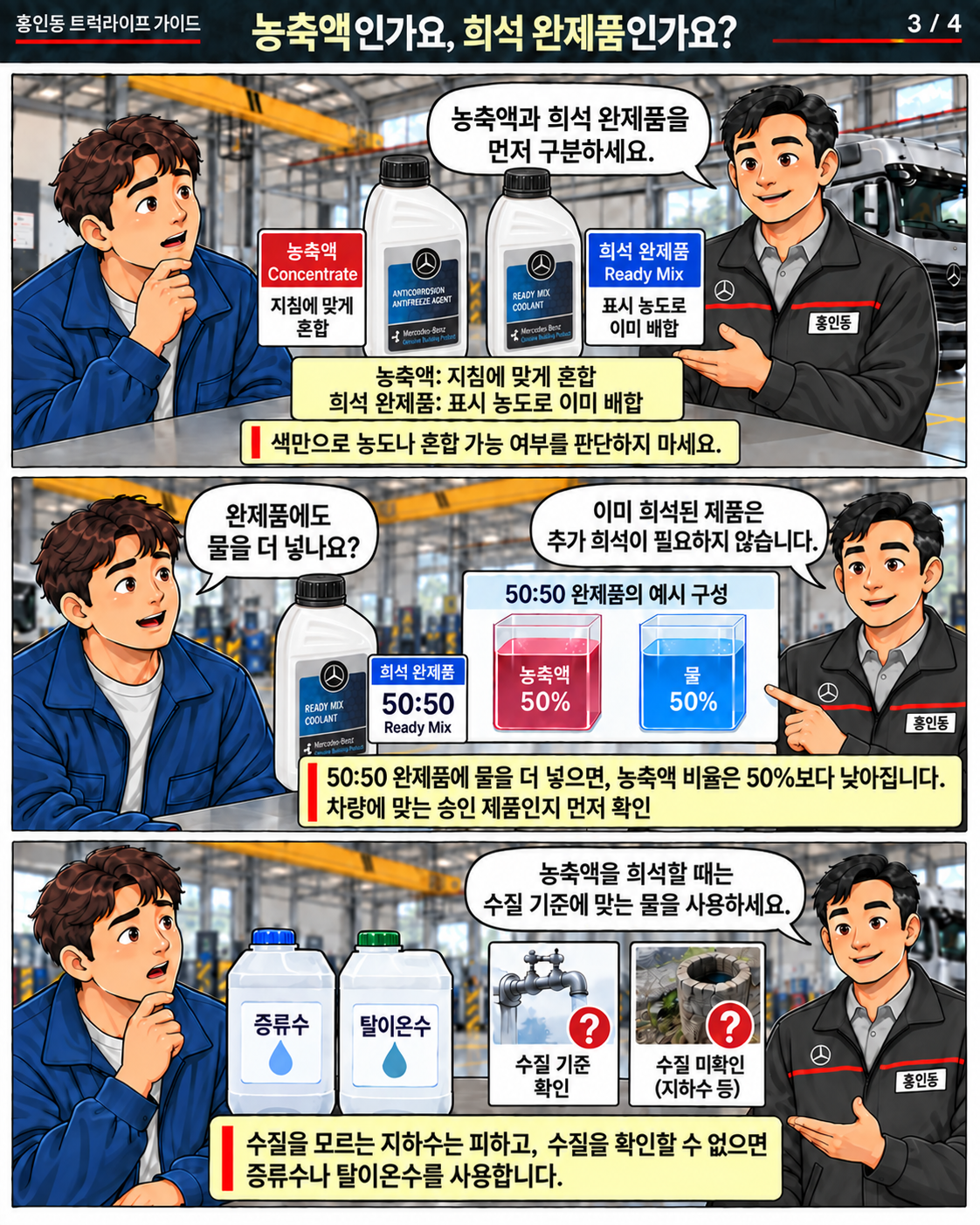 홍인동이 냉각수 농축액과 희석 완제품의 차이, 추가 희석의 문제와 농축액 희석용 물의 수질 기준을 설명하는 세 컷 만화