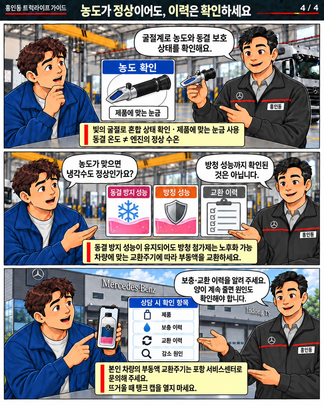 홍인동이 굴절계로 확인하는 냉각수 농도와 방청 성능의 차이, 차량별 부동액 교환주기와 포항 서비스센터 문의를 설명하는 세 컷 만화