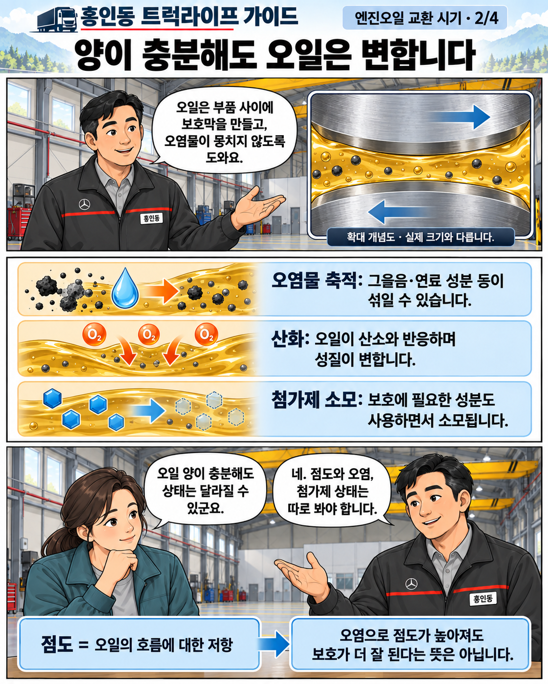 양이 충분해도 오일은 변합니다 내용을 설명하는 홍인동 트럭라이프 가이드 만화